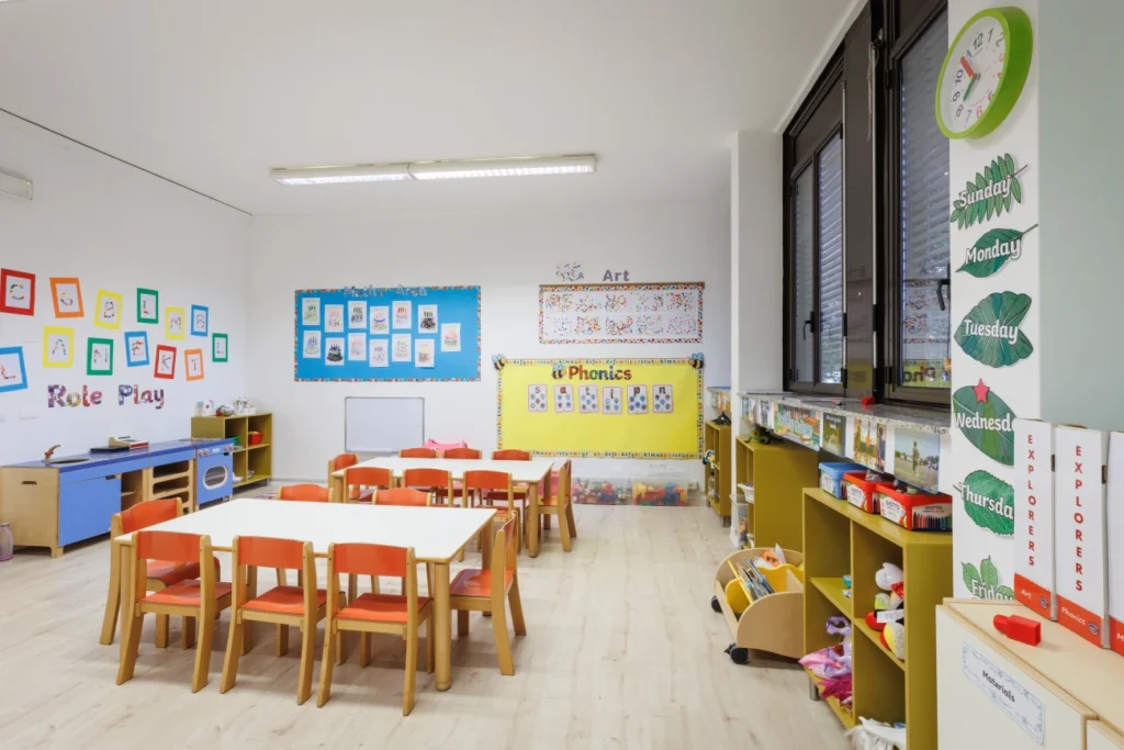 Our facilities - 3